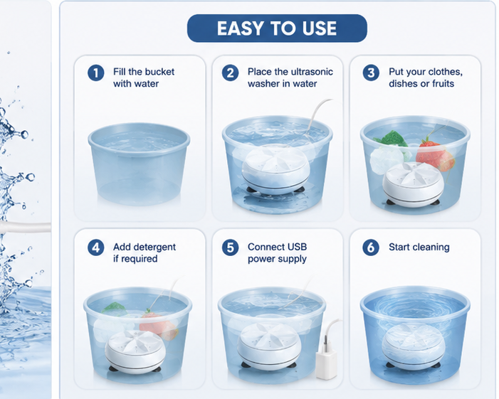 Portable Washing Machine, Mini Ultrasonic Washing Machine 3 in 1 Dishwashers Ultrasonic Waves Suitable for Home